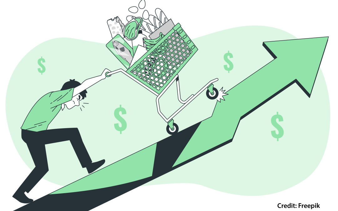Share: Inflation & Cost of Living